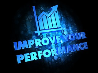 Image showing Improve Your Performance Concept.