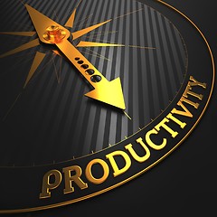 Image showing Productivity Concept.