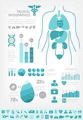 Image showing Medical Infographic Template.