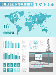 Image showing Shale Gas Infographic Template