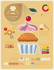 Image showing Food Infographic Template.