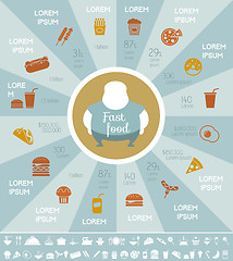 Image showing Fastfood Infographic Template.