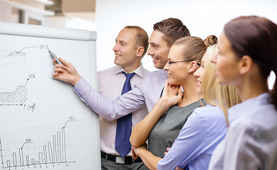 Image showing business team with flip board having discussion