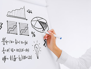 Image showing businesswoman drawing plan on flip board