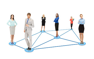 Image showing social or business network