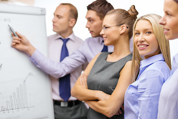 Image showing business team with flip board having discussion