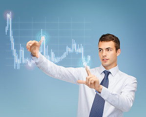 Image showing man working with forex chart on virtual screen