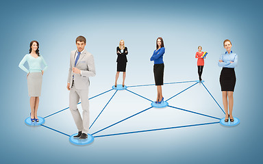 Image showing social or business network