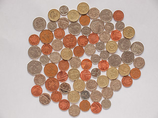 Image showing British Pound