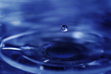 Image showing Abstract drop in blue