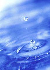 Image showing Water drops in blue