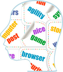 Image showing Word cloud business concept inside head shape, career development