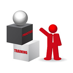 Image showing business concept with words  training and practice