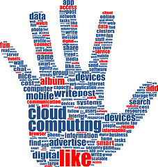 Image showing hands, which is composed of text keywords on social media themes