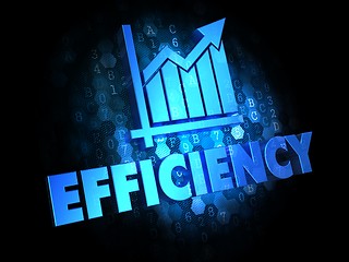 Image showing Growth Efficiency Concept on Digital Background.