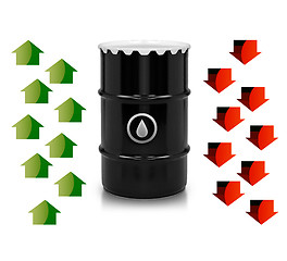 Image showing Petroleum Barrel 