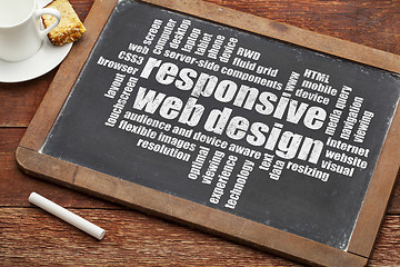 Image showing responsive web design