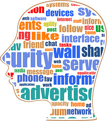 Image showing the silhouette of his head with the words on the topic of social networking