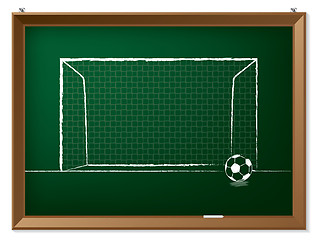 Image showing Soccer ball with gate on chalkboard