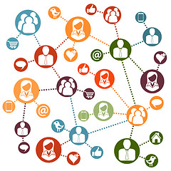 Image showing Social Network Concept