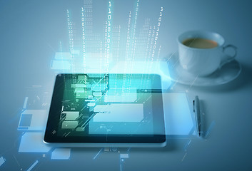 Image showing tablet pc with cup of coffee