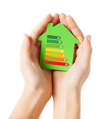 Image showing hands holding green paper house