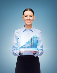 Image showing smiling businesswoman with tablet pc and graph