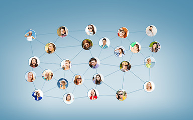 Image showing social network