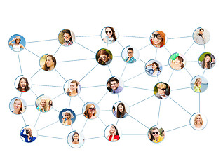 Image showing social network