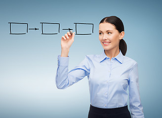 Image showing businesswoman writing something in the air