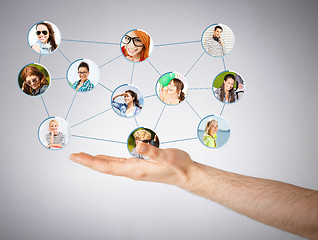 Image showing mans hand showing social network