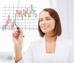 Image showing businesswoman drawing forex chart in the air