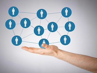 Image showing mans hand showing social network