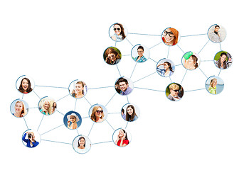 Image showing social network