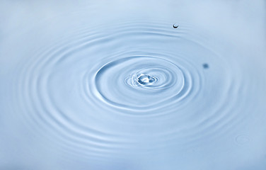 Image showing Water drop