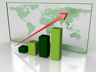 Image showing Green growth chart