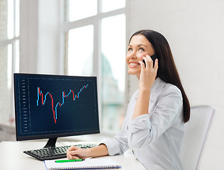 Image showing smiling businesswoman or student with smartphone