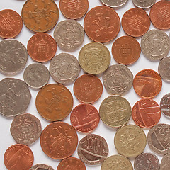 Image showing British Pound