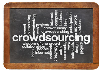 Image showing crowdsourcing word cloud