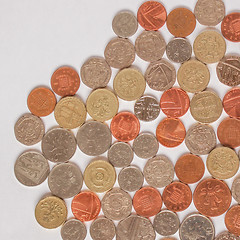 Image showing British Pound