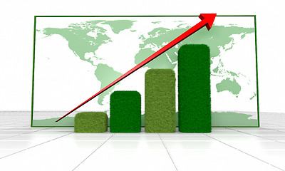Image showing Green growth chart