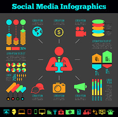 Image showing Social Media Infographic Template.