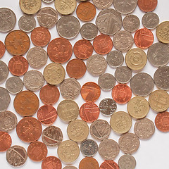 Image showing British Pound