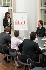 Image showing business people team in office presentation plan 