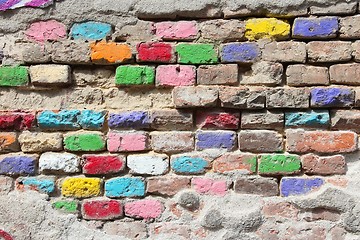 Image showing Colorful wall background