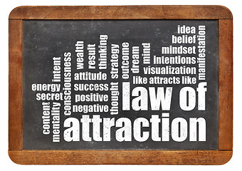 Image showing law of attraction word cloud 