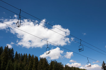 Image showing Emptiness in the ski area