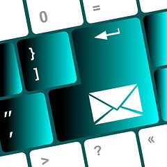 Image showing Mail keyboard button on computer keyboard key