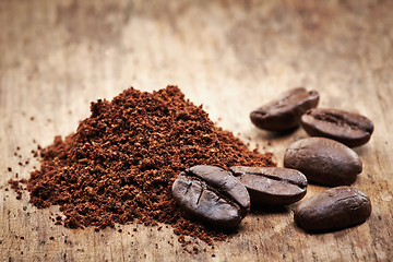 Image showing ground coffee