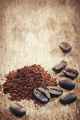 Image showing ground coffee 